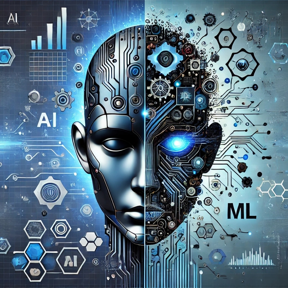Artificial Intelligence and ML chatbot development for business automation